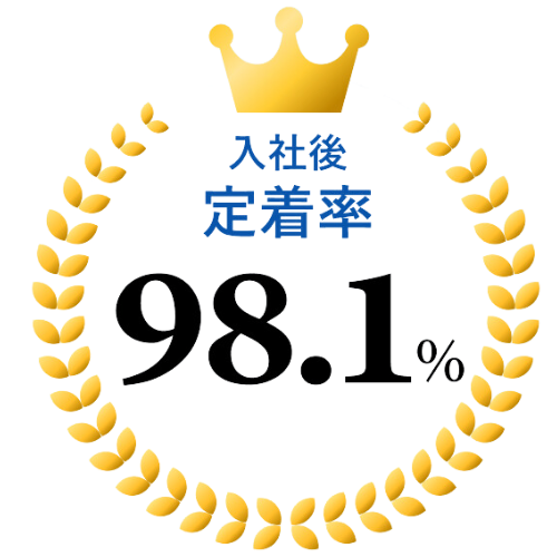 定着率98.1%