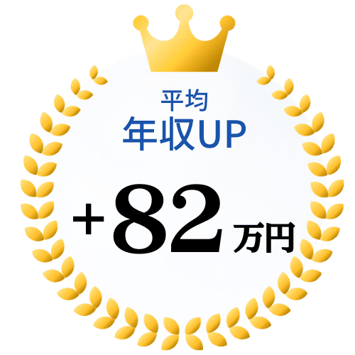 平均年収アップ82万円
